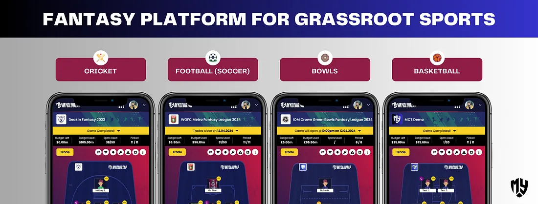 Fantasy Sports Made Easy: Unite Players, Members, Fans and Sponsors with a Fully Customizable Fantasy League